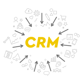 Mit CRM verbinden