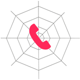 Logo für große Flexibilität, die durch die Service Rufnummern von yuutel erreicht werden kann