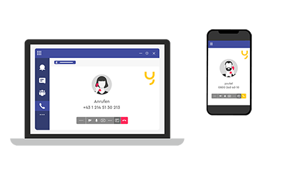 MS Teams Telefonie als Cloud-Telefonanlage auf Desktop und Handy nutzen mit dem yuu Connect SIP Trunk von yuutel