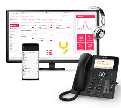 yuu Phone Cloud Telefonanlage - Telefonieren am PC, Handy oder mit Tischtelefon