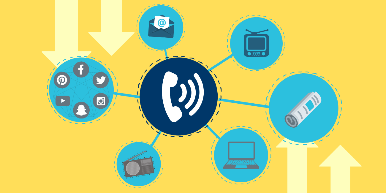 Wie Sie Anrufe mit Call-Tracking messbar machen und so Ihre Conversions optimieren!